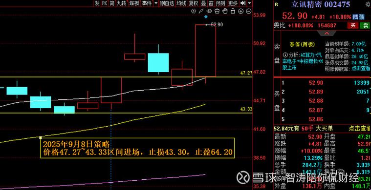 ���ÿ�����ǿ�ʹ�ã����ÿ��봢���