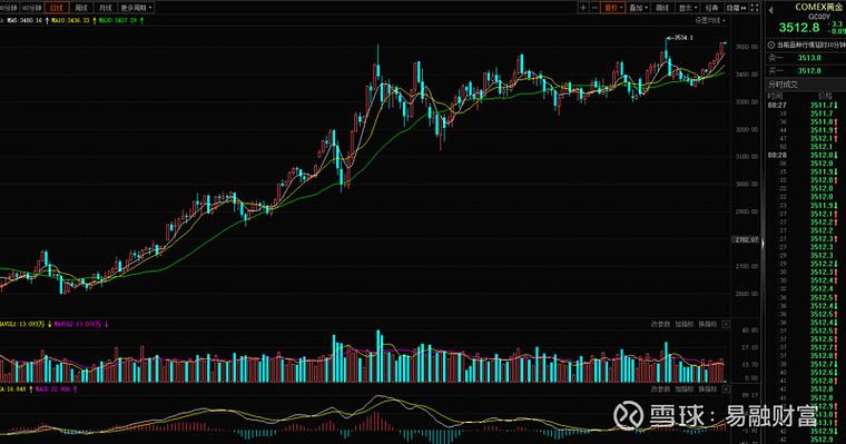 类固定收益类理财产品有哪些(固定收益类理财是什么) 类固定收益类理财产品有哪些(固定收益类理财是什么)