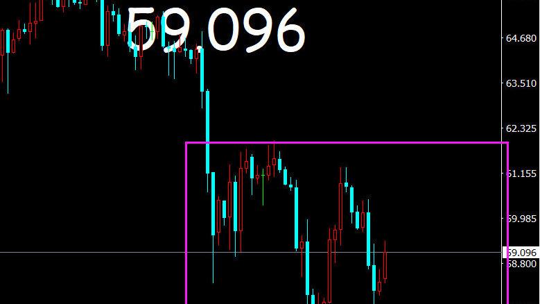 ȫ�����ָ�������� ȫ�����ָ������ ����