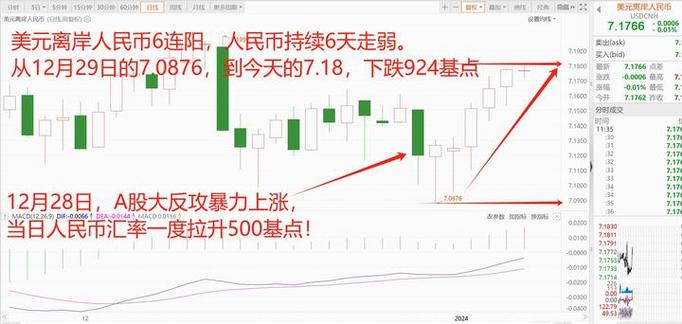 001410����ֵ��ѯ 001042����ֵ���