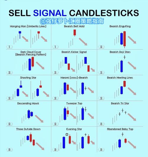 ��Ϣ���Źر� ������Ԥ��ͻ��