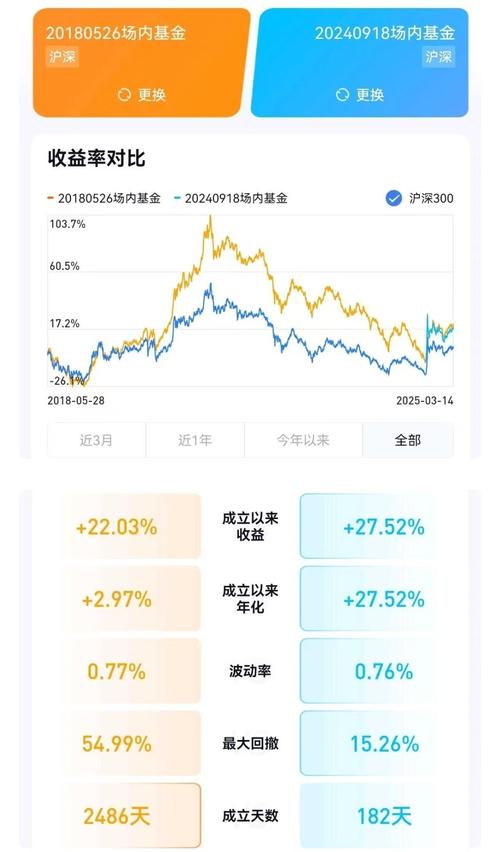 沪股通买入a股 沪股通买入a股多少股 沪股通买入a股 沪股通买入a股多少股