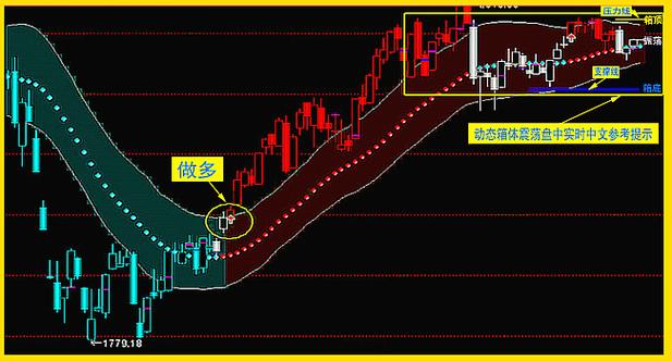 002112三变科技股票 002112三变科技股票