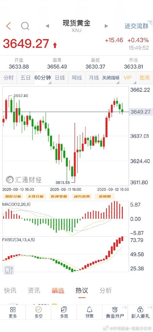 重钢股份股票 重钢股份股票