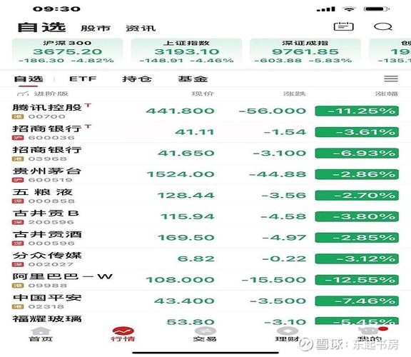 000657中钨高新股票 000657中钨高新股票