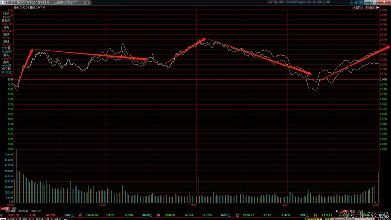 ĩ����100����ţ�ɣ������ػ�ɳ�Ϊ10��ţ����