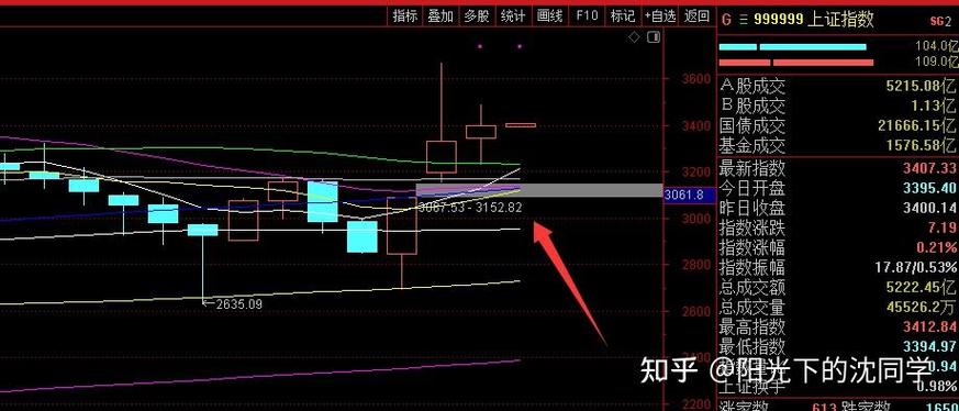上市公司回购股份的原因是什么-回购股份利好还 上市公司回购股份的原因是什么-回购股份利好还