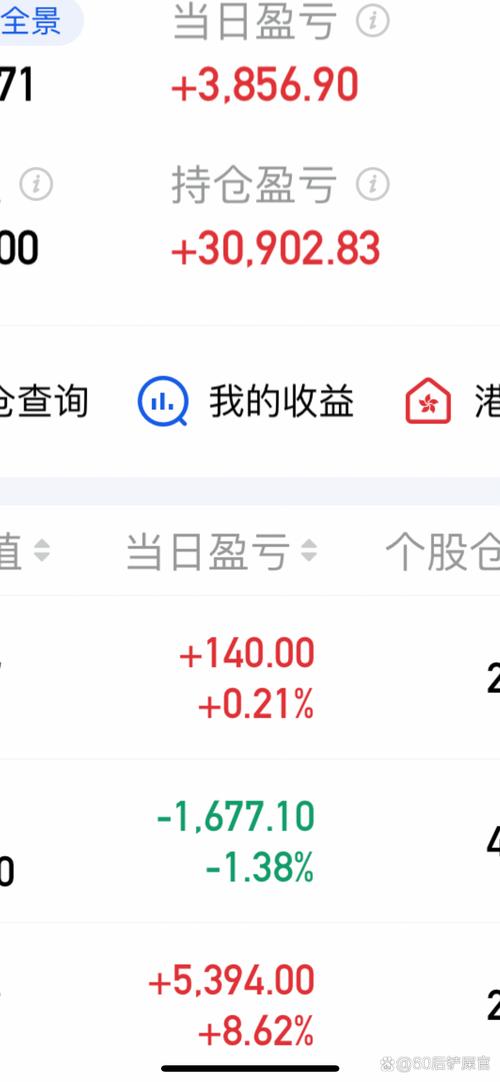 �ɱ��ر��ʵ���Ѷ��壨�ɱ�����ʲô��˼��