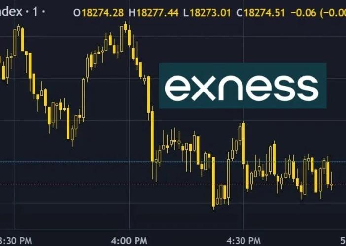 �����ʽ�������� �۹ɴ��Ǵ����۹ɻ�����