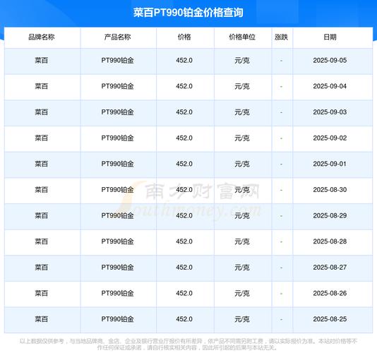 华夏能源革新股票基金怎么样 华夏能源革新股票基金怎么样