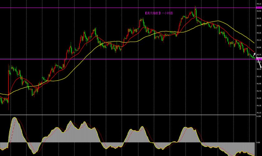 �����������ҵ����ȯ�̷��ã�����������㲻�����У�