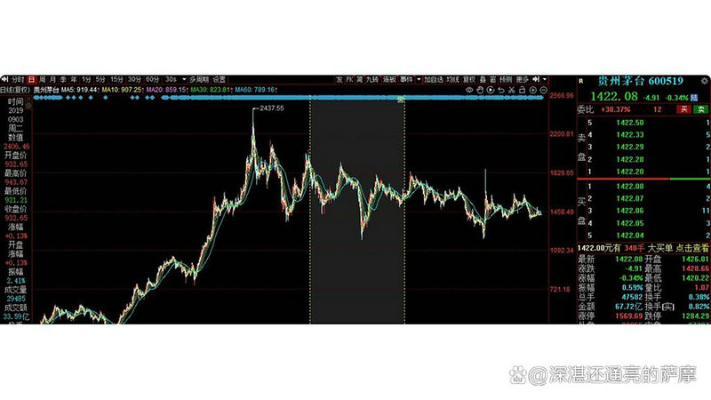 ��̩֤ȯ�ൺ�ֹ�˾��˭�ģ���̩֤ȯ�ൺ�ֹ�˾��