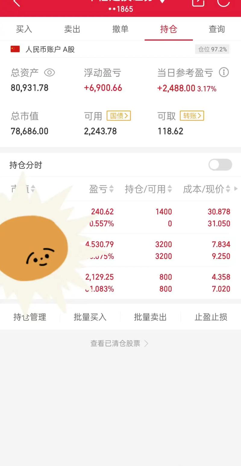 st���Ŀ���500Ԫ st��õĹɼ�