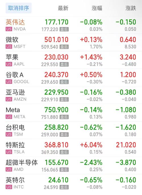 反向购买基本每股收益(基本每股收益怎么算) 反向购买基本每股收益(基本每股收益怎么算)