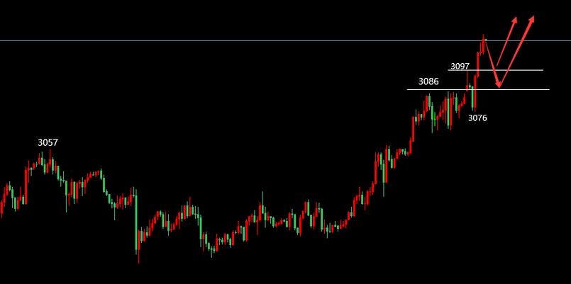 ����ٹ�Ʊ��Ϣ ����ٹ�Ʊ����