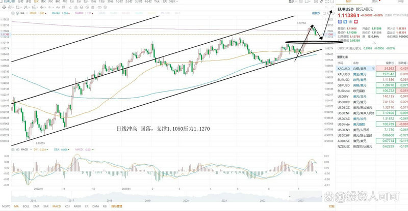 600537��Ʊ 600534��Ʊ