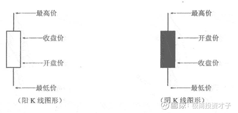 �����彵��Ͷ���ż����ڻ�Ծ�г���ר�ҽ��龫ѡ�㽵��25��