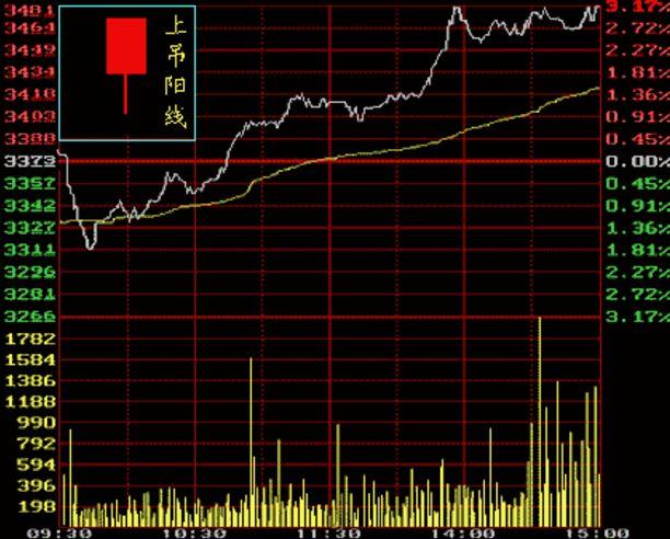 ÖйúÁ¦ºè£ºÀûÈóÔö160% ½«»áÊÇTIC½ç³¬ÐÂÐÇ£¿ ÖйúÁ¦ºè£ºÀûÈóÔö160% ½«»áÊÇTIC½ç³¬ÐÂÐÇ£¿