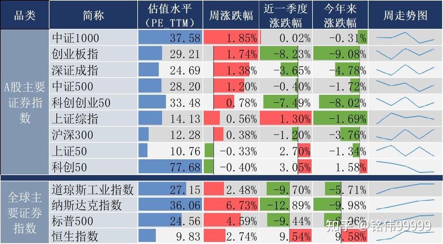 ���ͽ��ն���Ǯһ�� ���ղ���ÿ��