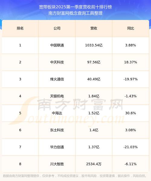 山西焦煤股票历史交易数据 山西焦煤股票历史交易数据