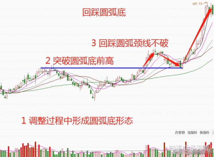 ��Ʊ002519��Ʊ002429���չɼ�