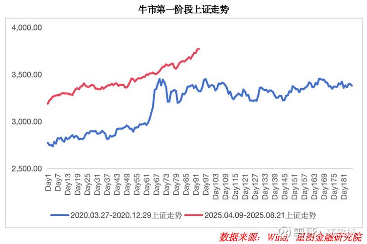 ��תծ�����棨��תծ����������μ��㣩