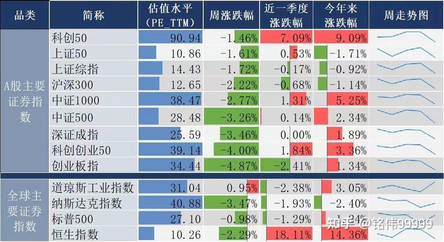 ����ɷ�ʵ��������Υ���վ�ʾ�� ����ȯ�̻���֤ȯ