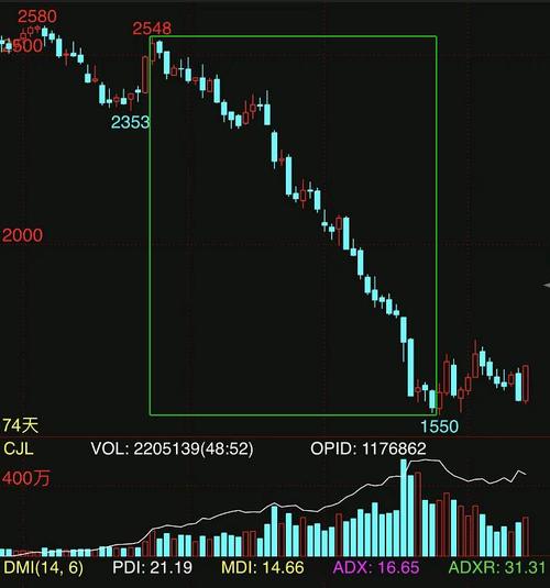 汽车触摸屏的上市公司(触摸屏上市公司龙头) 汽车触摸屏的上市公司(触摸屏上市公司龙头)