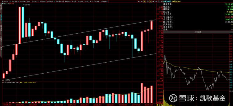 ��ҵ�������������а�-��ҵ�������������ǿ�ƣ�