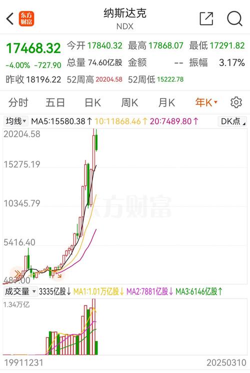 中欧医疗健康混合a净值 中欧医疗健康混合a净值