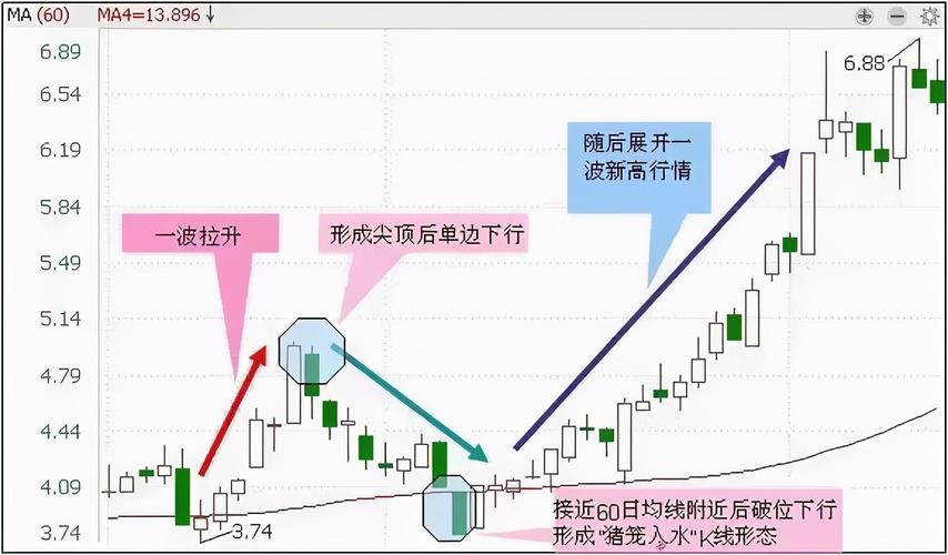 新能源汽车基金有哪些 2020年新能源汽车基金排名 新能源汽车基金有哪些 2020年新能源汽车基金排名