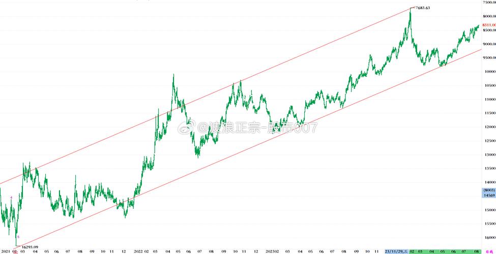 ���㳴��Ʊ19