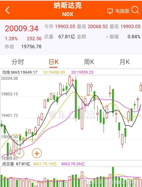 ��궫��Ϊʲô����(��궫��ǰ�����)