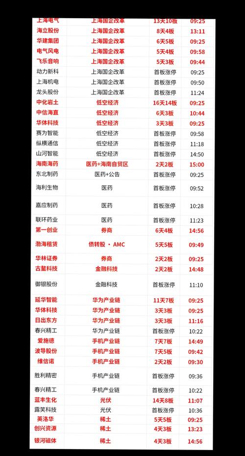 ��Ԫǿ�ƾ������з��� �ƽ�ETF��Ϸ��