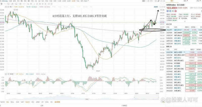 �Ļ��ƾ���Ǯ�� �Ļ��ƾ�app�շ�