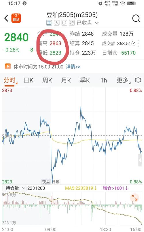 2015加拿大GDP(2015加拿大安省硕博提名) 2015加拿大GDP(2015加拿大安省硕博提名)