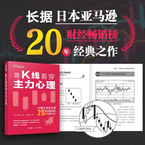 ����ʱ ��238����ҵ�ٲ����걨����ǿ��ժ�ƣ�