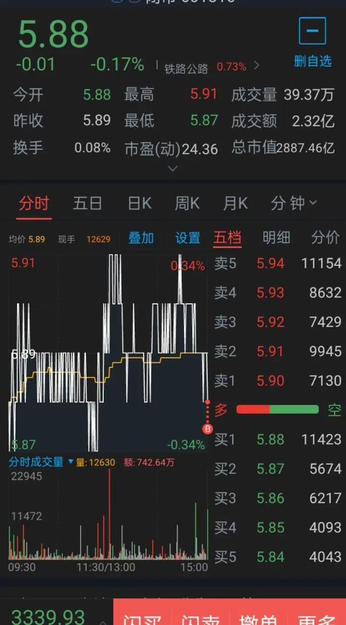 ���ÿ���ô�Ƕ����죨���ÿ���ô����������ȣ�