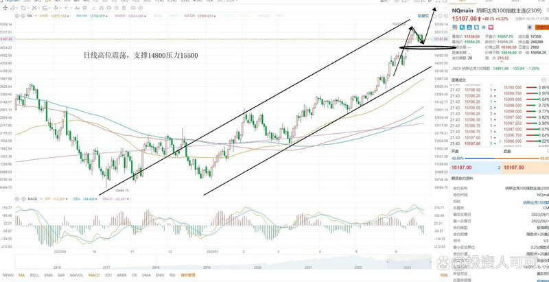 ƽ����ʲô��˼��_��Ʊƽ����ʲô��˼