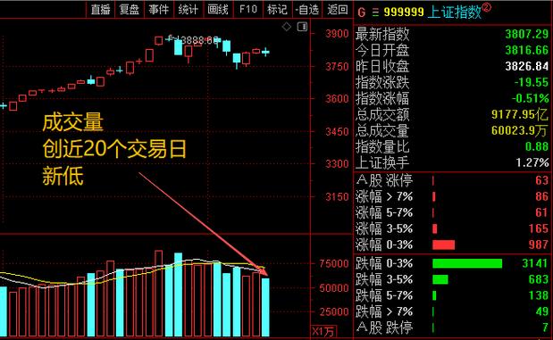 ��΢���繫˾��ô������΢��˾��ĺ�����ô��