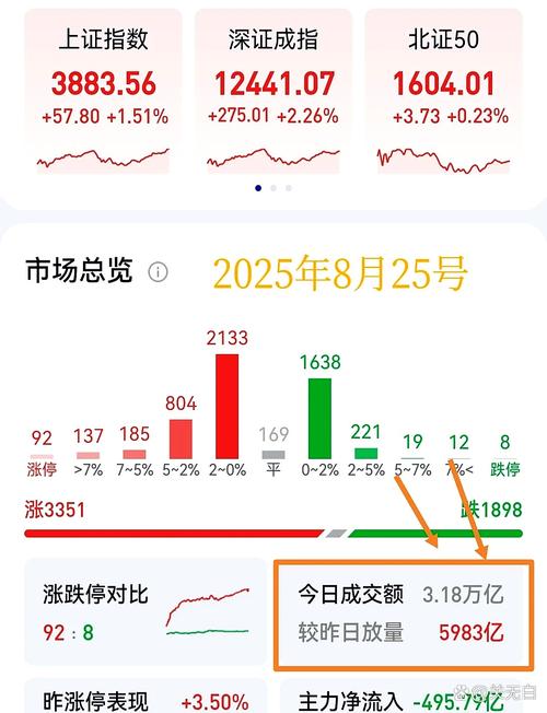 �����������й���Ʊ_���й����������