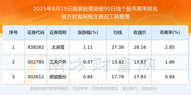 ծȯ����ʲô��˼��ʲô��ծȯ��ȯ�Ͱ���������