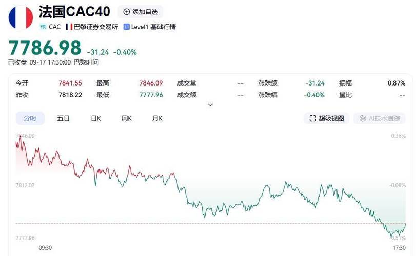 国泰君安期货官网首页 国泰君安期货官网首页