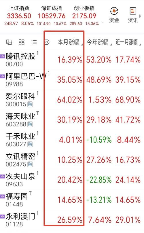 ����ٻ�ǧ��ǧ������ٻ���Ʊ��ʷ��������