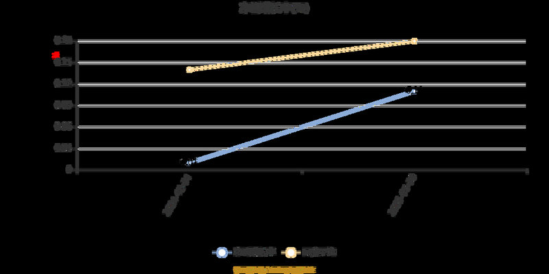 ������͹�Գ��о����¸�� ���Ϲ�����������