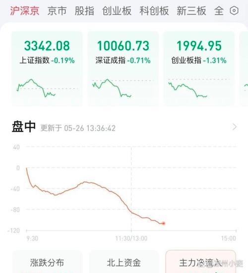 ���ǹ����˻���ô�죨��Ʊ�˻���������ô�һ��˺ţ�