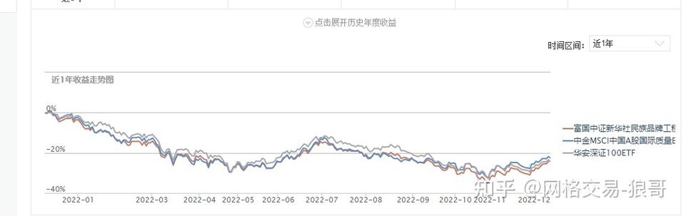 新三板这208家公司铁定能进创新层 新三板这208家公司铁定能进创新层