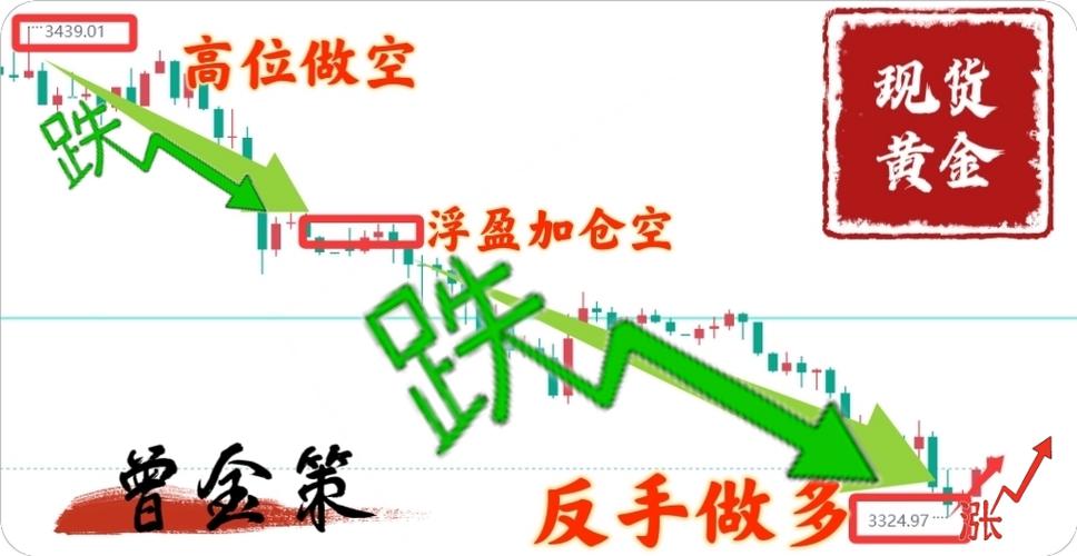 港股通投票申报哪次为准(港股投票申报业务) 港股通投票申报哪次为准(港股投票申报业务)