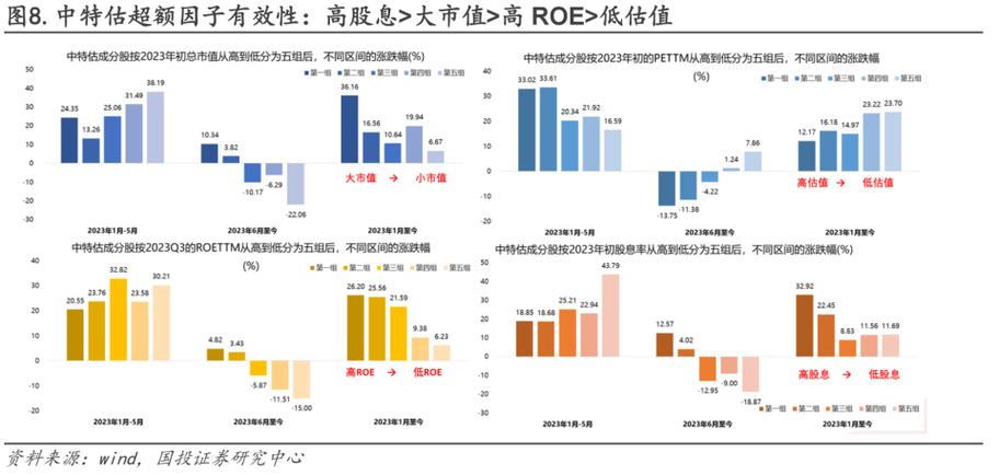网络游戏概念今天上涨1.08% 主力资金净流入-5.33亿元 网络游戏概念今天上涨1.08% 主力资金净流入-5.33亿元