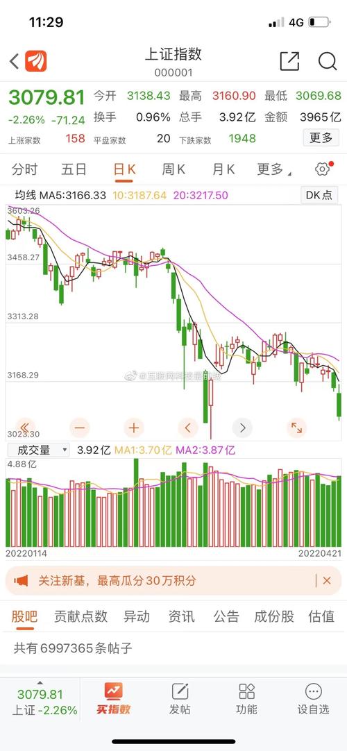 广东消费升级gdp-广东消费指数 广东消费升级gdp-广东消费指数